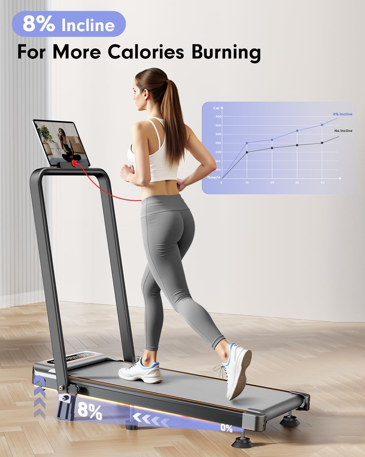 Foldable Treadmill with 8% Incline – 3.5HP Low-Noise Walking Pad, 4-in-1 Portable Under Desk Treadmill with Handlebar, 330LBS Capacity, APP & Remote Control 🏃