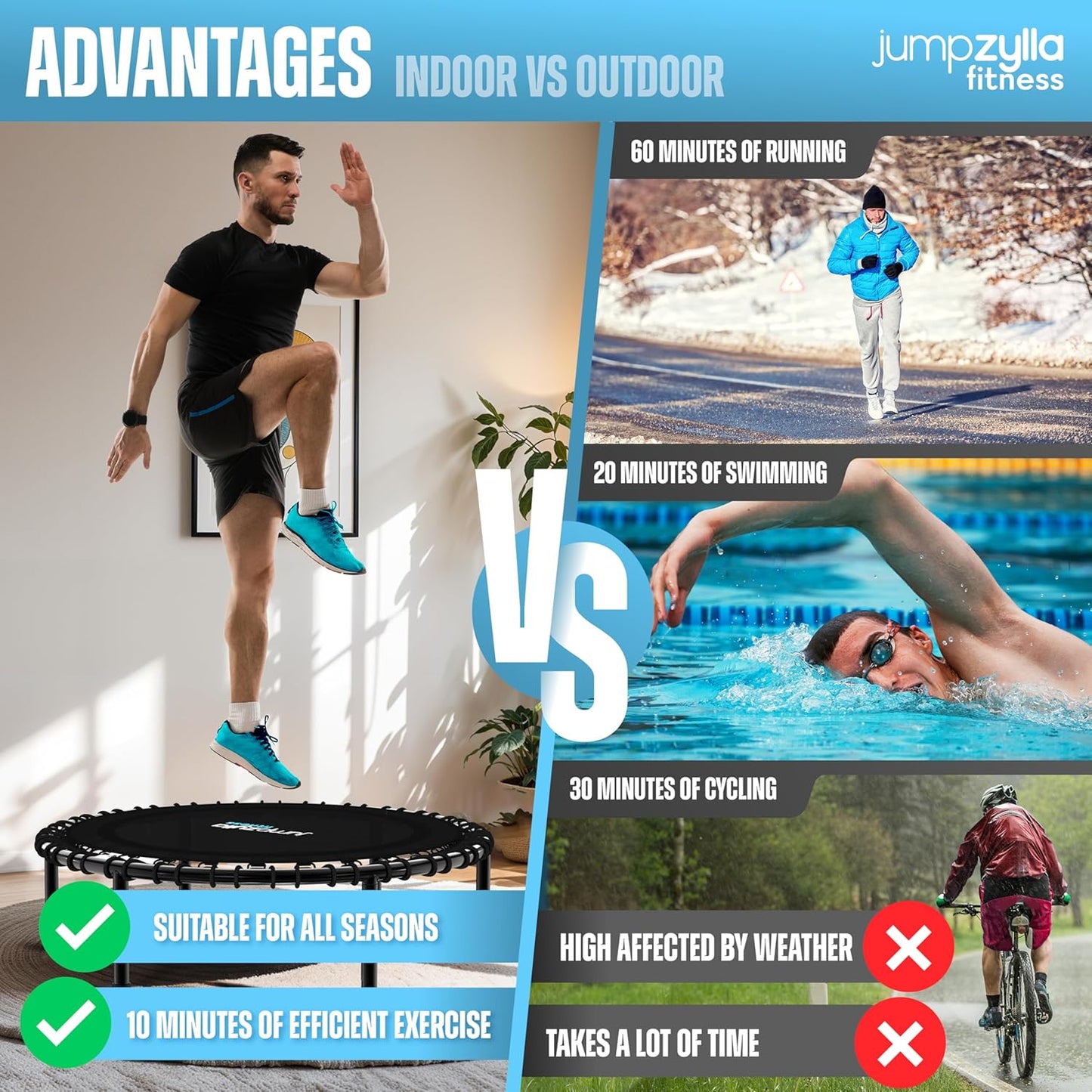 40"/48" Foldable Mini Rebounder – Adult Fitness Trampoline with Bar, Quiet, Durable & 550LBS Load for Home Workouts 🏠