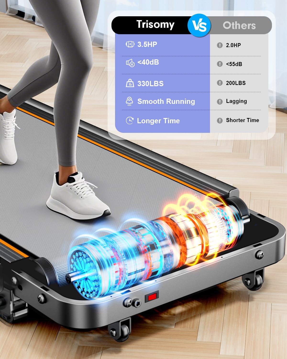 Foldable Treadmill with 8% Incline – 3.5HP Low-Noise Walking Pad, 4-in-1 Portable Under Desk Treadmill with Handlebar, 330LBS Capacity, APP & Remote Control 🏃